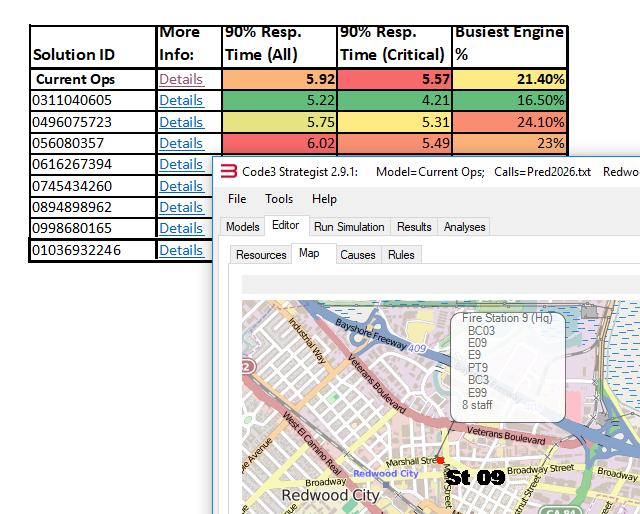 Data table and map showing detailed service area information